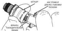 11.10 Описание конструкции, снятие и установка линий и шлангов охлаждения трансмиссии Джип Чероки 1993+