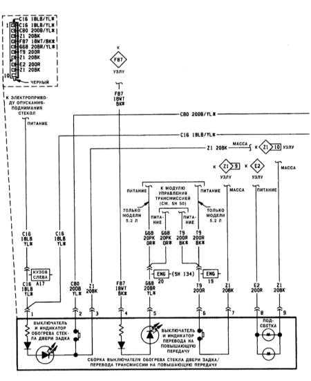 17.28 Электрические схемы - общая информация Джип Чероки 1993+