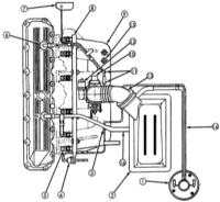 9.6 Система управляемой вентиляции картера (PCV) Джип Чероки 1993+
