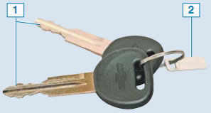 ключи от замков с зоводской биркой