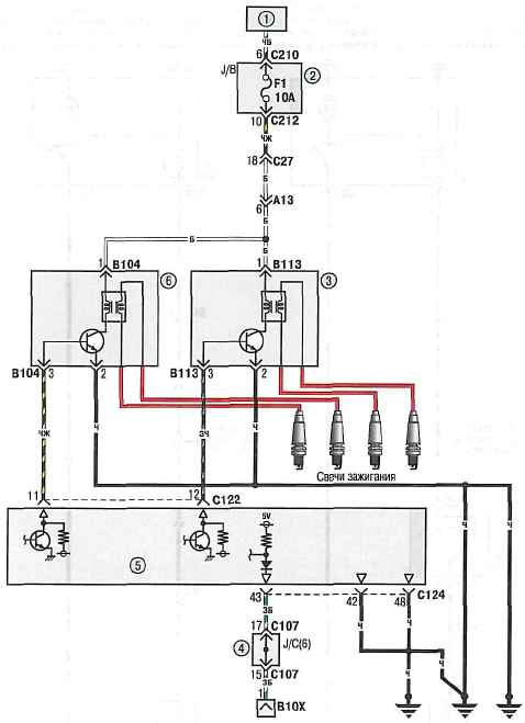 Система зажигания (двигатель 4G1, автоматическая коробка передач)