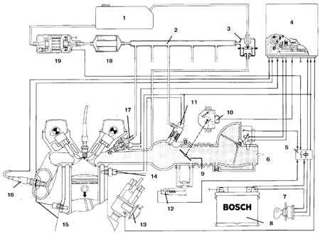 6.0 Топливная система БМВ 3 (E30)