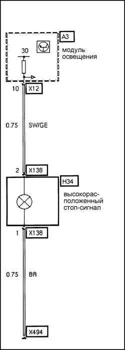 15.21 Стоп-сигнал (высокорасположенный) БМВ 5 (E39)