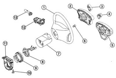 12.5.4 Снятие и установка рулевого колеса Mercedes-Benz W203