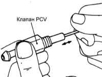 4.2 Проверка клапана вентиляции картера PCV Киа Маджентис