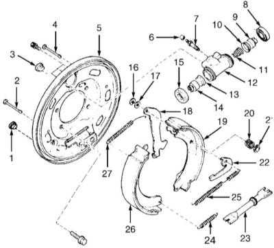 11.11 Замена башмаков и обслуживание барабанных тормозных механизмов задних колес Subaru Forester
