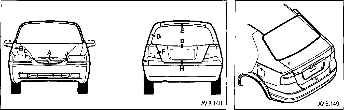 8.3.15 Зазоры между кузовными размерами Chevrolet Aveo 2003-2008