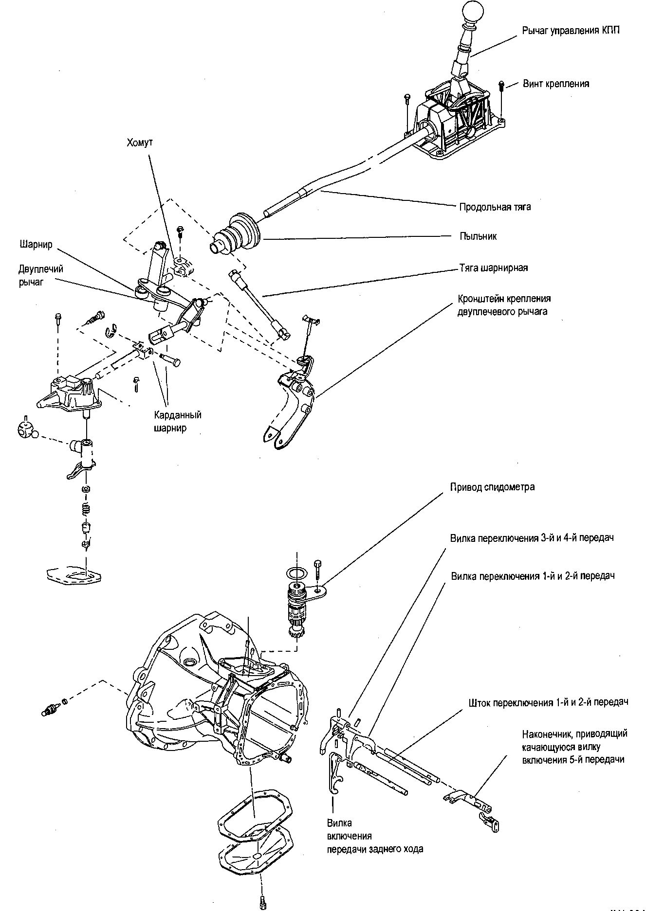 4.1.4 Привод механизма переключения передач Chevrolet Aveo 2003-2008