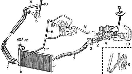 5.2.1 Система охлаждения Peugeot 405