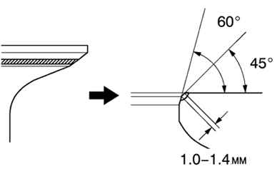 Схема перешлифовки седла фрезой с углом конуса 75° и 45°