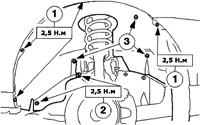 16.8 Демонтаж і монтаж крил Ford Mondeo 2000-2007