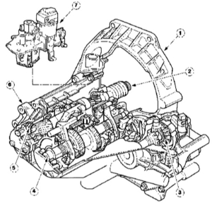 11.4 П'ятиступінчаста механічна коробка передач Ford Mondeo 2000-2007