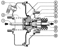 13.3 Перевірка підсилювача гальмівного привода Ford Mondeo 2000-2007