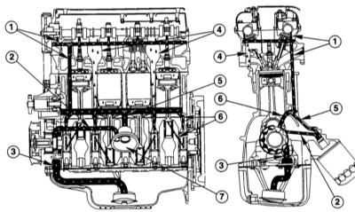6.0 Система змащення Ford Mondeo 2000-2007