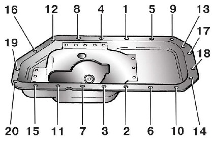 3.1 Снятие и установка масляного картера двигателя Шкода Фабия 2000-2007 года