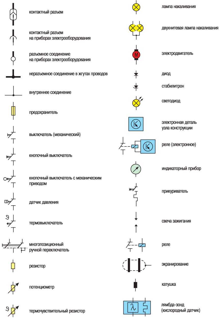 12.1.1 Символы, встречающиеся на схемах электрооборудования Шкода Фабия 2000-2007 года