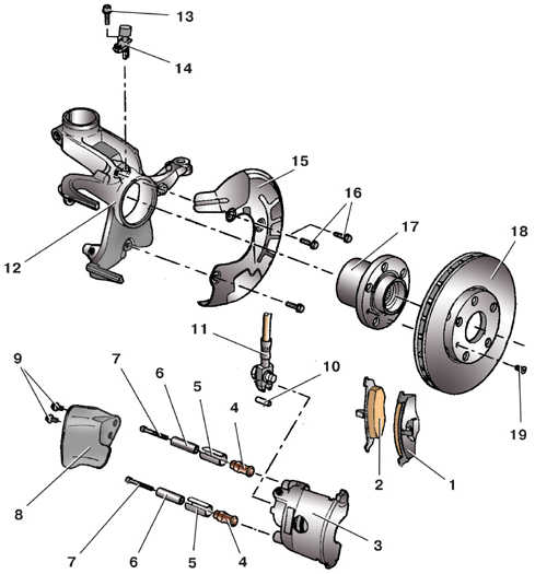 9.6.1 Тормозной механизм переднего колеса типа FS II Шкода Фабия 2000-2007 года