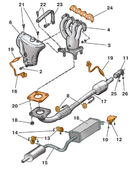 6.2 Снятие и установка приемной трубы глушителя (бензиновые двигатели) Шкода Фабия 2000-2007 года