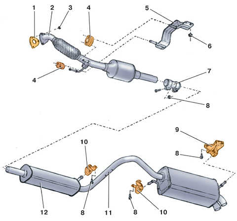 6.3 Снятие и установка приемной трубы глушителя (дизельные двигатели) Шкода Фабия 2000-2007 года