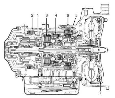 9.0 Автоматическая трансмиссия и модели с полным приводом Ауди A3