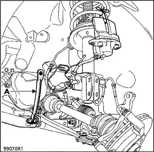 5. Коробка передач (снятие - установка) Рено Кангу 1997-2007