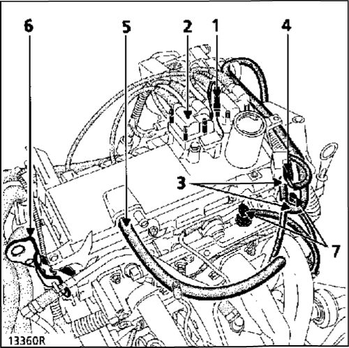 2. Прокладка головки блока цилиндров - Двигатель E7J Рено Кангу 1997-2007