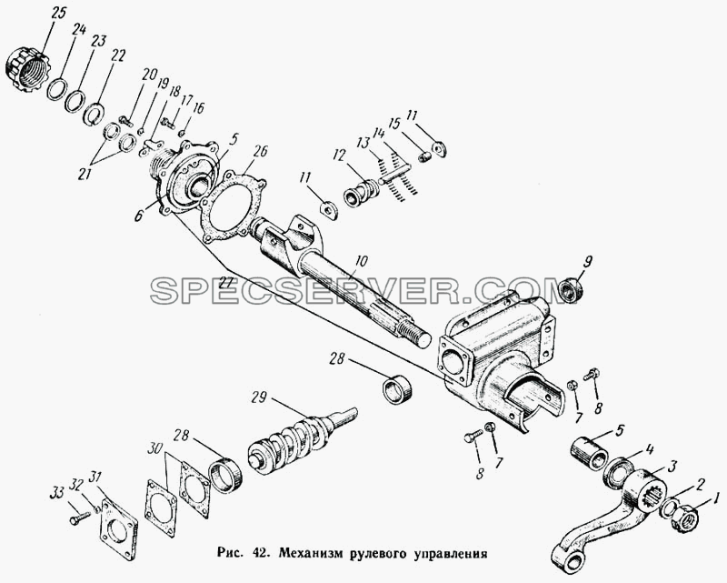 Механизм рулевого управления для КАЗ 608 (список запасных частей)