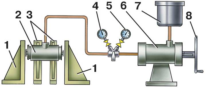 Схема проверки колесных цилиндров задних тормозов