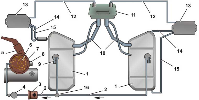 Схема системы питания с двумя топливными баками