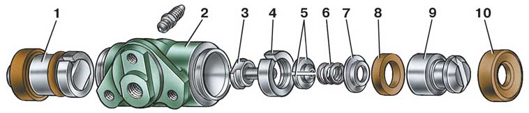 Детали колесного цилиндра