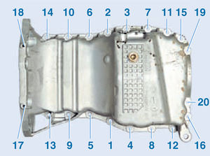 Датчик давления масла Ремонт Рено Логан (2005+) 73-3.jpg