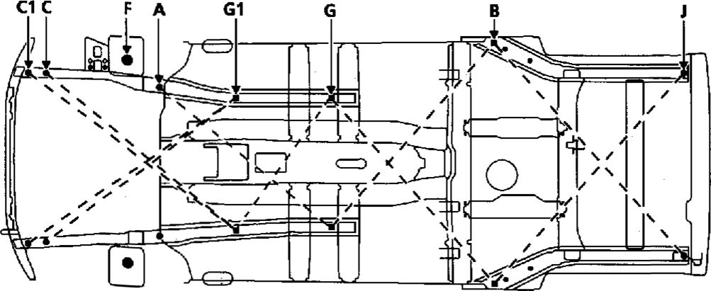 10. Диагностика состояния кузова при повреждениях Renault Kangoo 1997-2007
