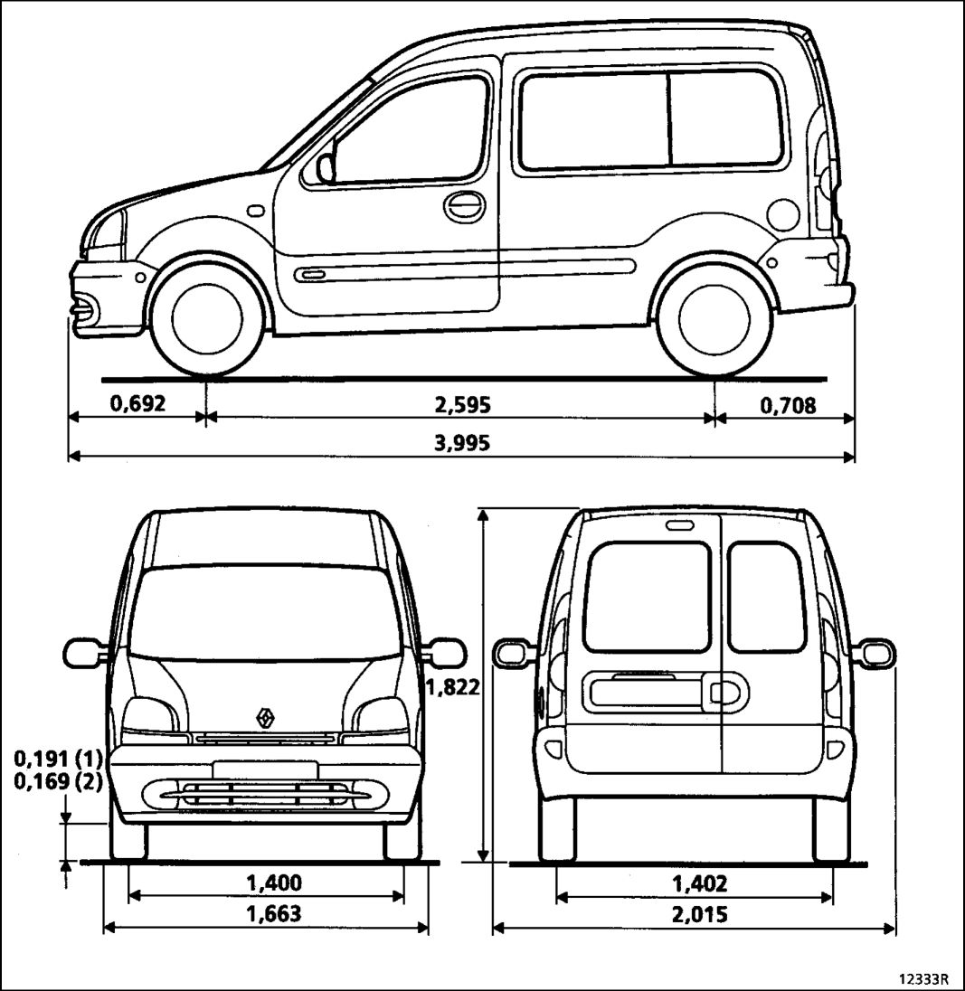 1. Размеры Renault Kangoo 1997-2007