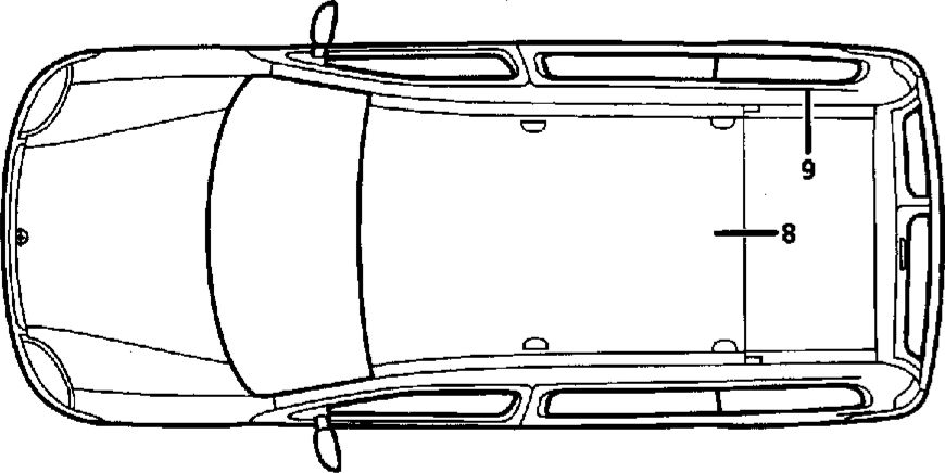 9. Справочные размеры зазоров между элементами кузова Renault Kangoo 1997-2007