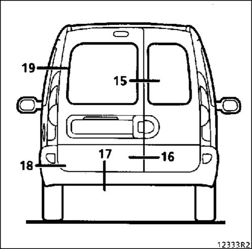 9. Справочные размеры зазоров между элементами кузова Renault Kangoo 1997-2007