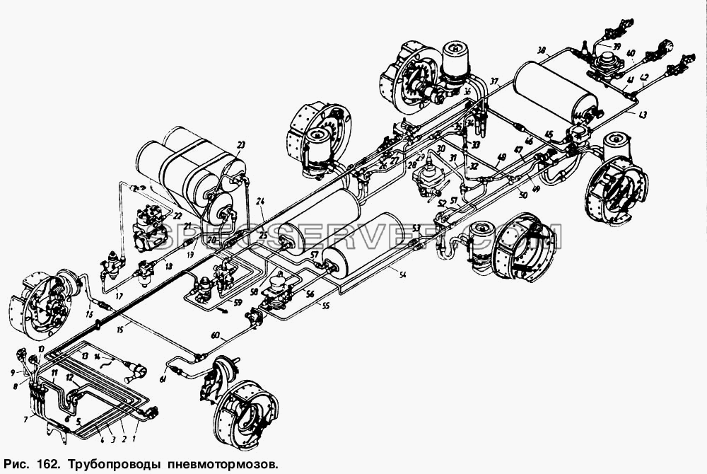 Трубопроводы пневмотормозов для КамАЗ-5511 (список запасных частей)