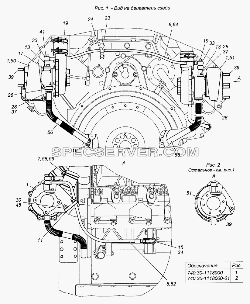 740.30-1118000 Установка турбокомпрессоров на двигатель для КамАЗ-63501 8х8 (список запасных частей)