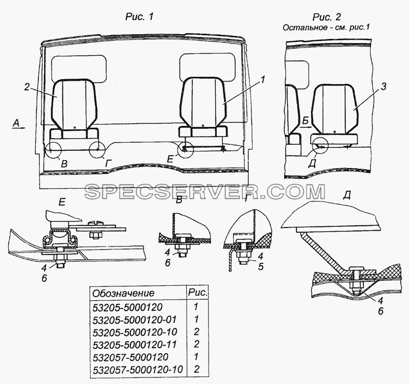53205-5000120 Установка сидений для КамАЗ-53504 (6х6) (список запасных частей)