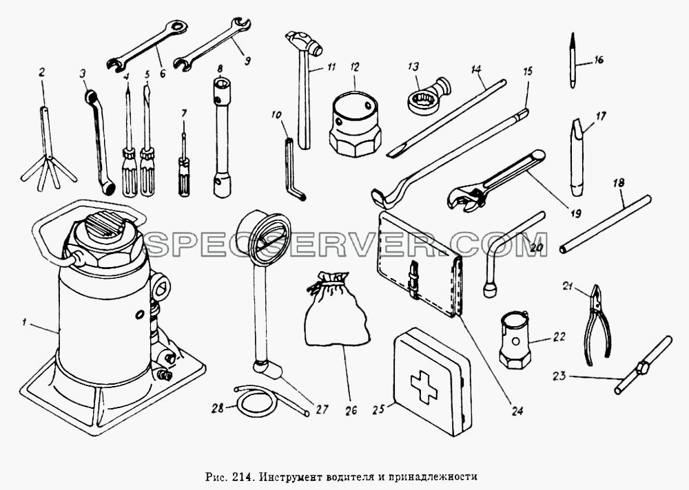 Инструмент водителя и принадлежности для КамАЗ-53212 (список запасных частей)