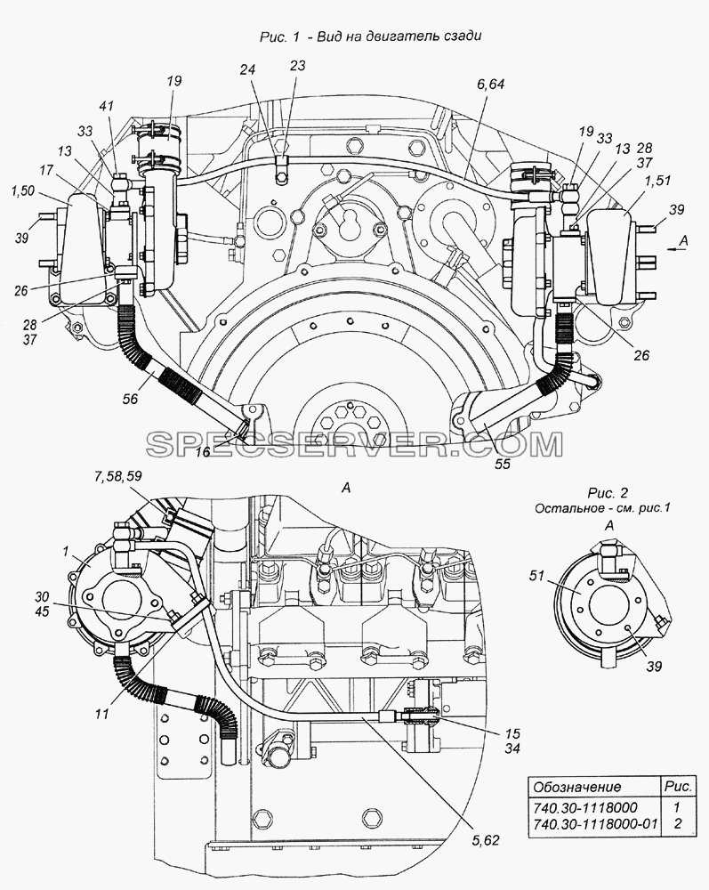 740.30-1118000 Установка турбокомпрессоров на двигатель для КамАЗ-6350 (8х8) (список запасных частей)