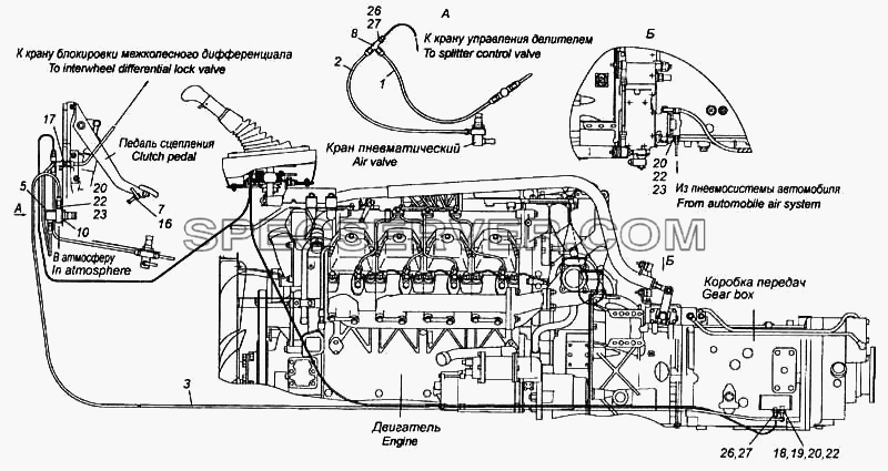 Установка пневмопривода управлением переключения передач для КамАЗ-5460 (списка 2005 г.) (список запасных частей)