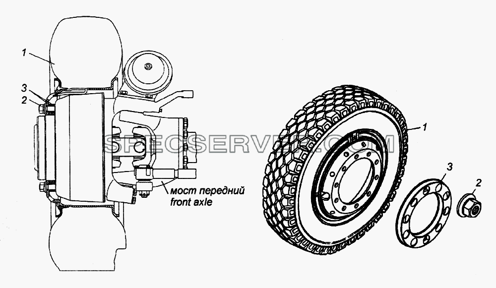 Установка передних колес для КамАЗ-65226 (список запасных частей)