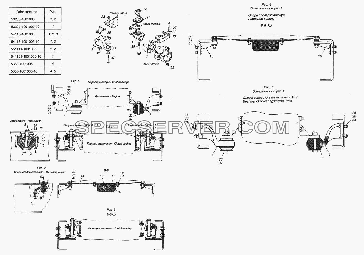 53205-1001005 Установка силового агрегата для КамАЗ-53501 (6х6) (список запасных частей)
