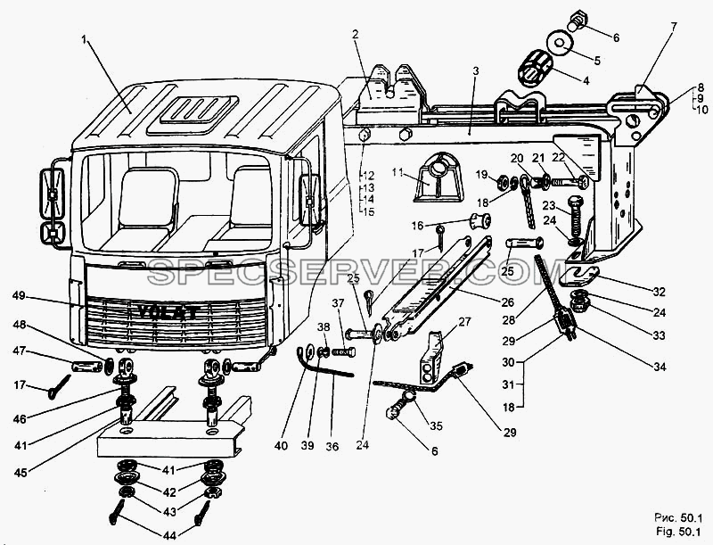 Подвеска кабины для МЗКТ-65158 (список запасных частей)