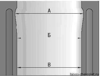 измерение внутреннего диаметра цилиндров