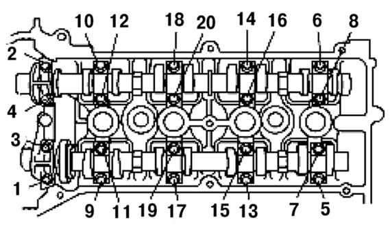 2.6.3.2 Регулировка тепловых зазоров в механизме привода клапанов Mazda 3