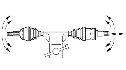 Схема проверки привода переднего колеса в сборе