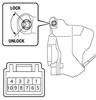 Проверка выключателя центрального замка передней двери со стороны водителя