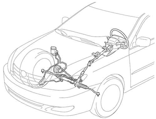 Рулевой механизм автомобиля Camry