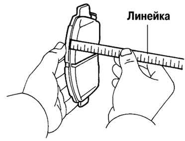 Измерение толщины накладок тормозных колодок